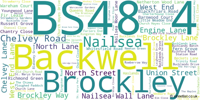 A word cloud for the BS48 4 postcode